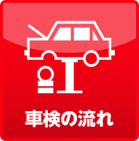 車検の流れ